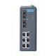 Advantech EKI-2728S-AE