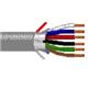 Belden Wire & Cable 6504FE 877500