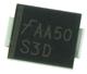 onsemi S3D