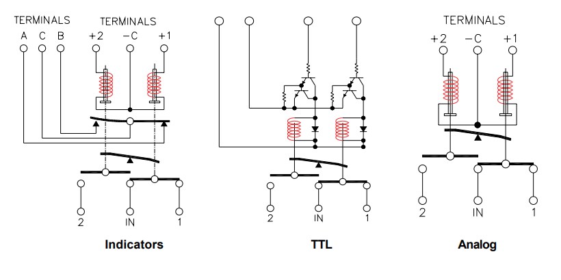 Schematic - Teledyne Relays CCR-33S / CR-33S RF Microwave Coaxial Switches