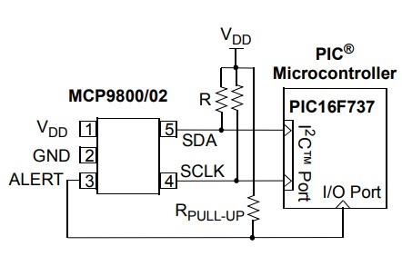 Application Circuit Diagram - Microchip Technology MCP9800/1/2/3 Thermal Sensors