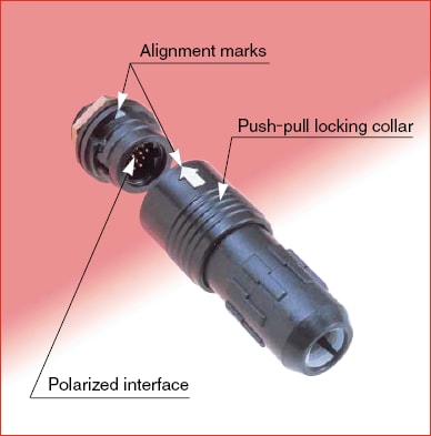 機械製圖 - Hirose Electric HR30微型防水塑膠連接器