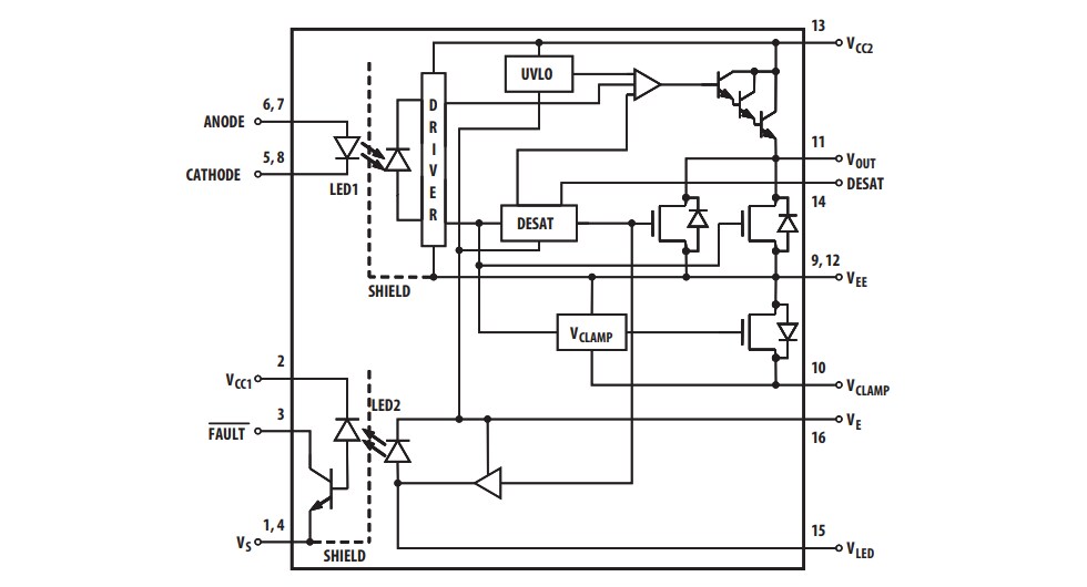 Block Diagram - Broadcom ACPL-333J IGBT Gate Driver Optocoupler
