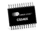Cirrus Logic CS5463 & CS5464 Power/Energy ICs