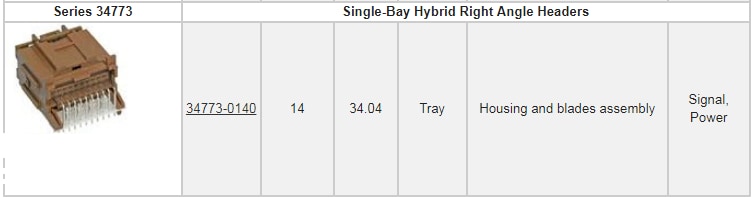 Molex Stac64汽車連接系統