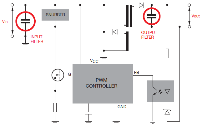 Application Circuit Diagram - KYOCERA AVX TurboCap™  High-CV SMPS Capacitors