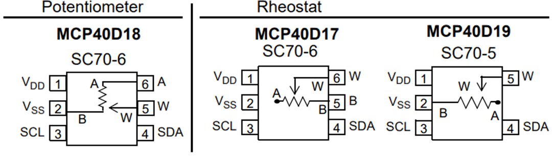 Mechanical Drawing - Microchip Technology MCP40D17, MCP40D18, & MCP40D19 Digital POT ICs
