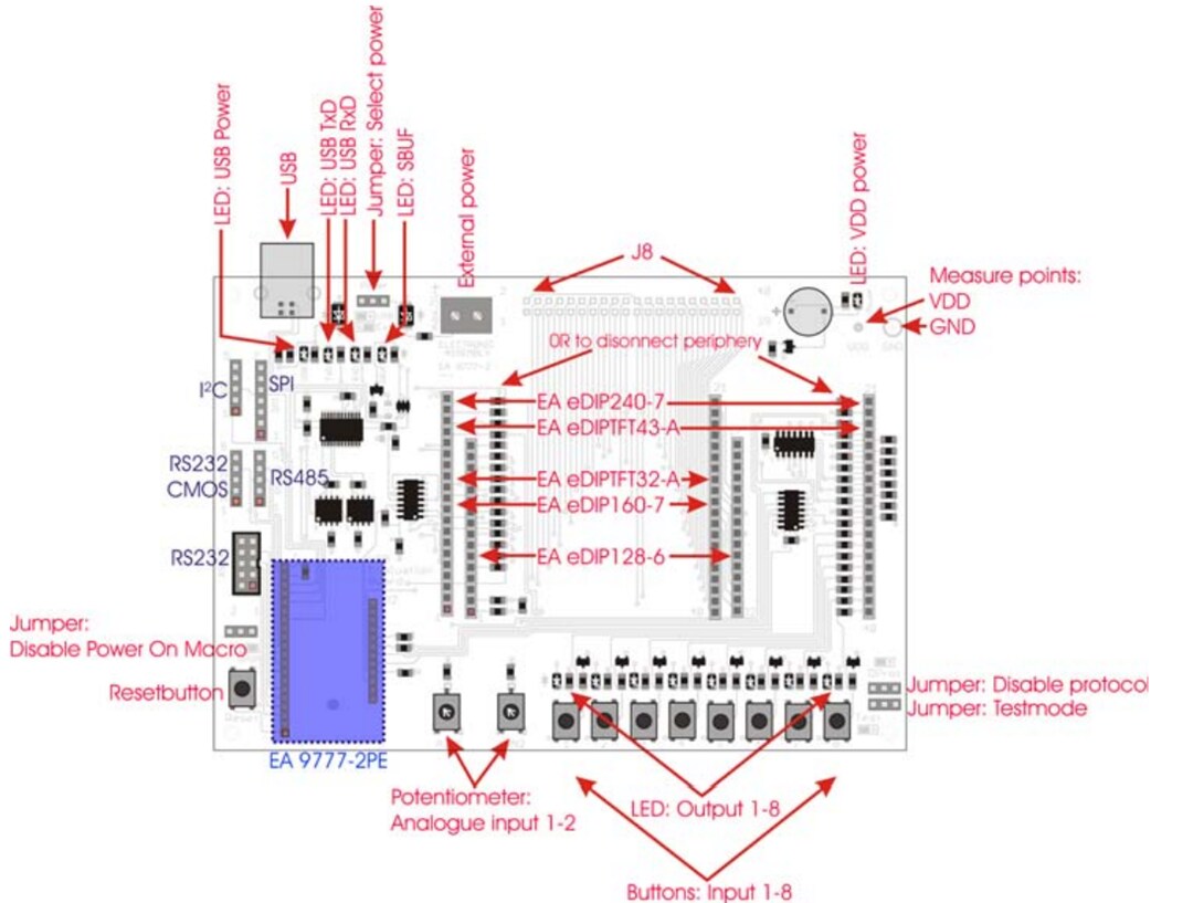 Mechanical Drawing - DISPLAY VISIONS Evaluation Boards for eDIP Displays