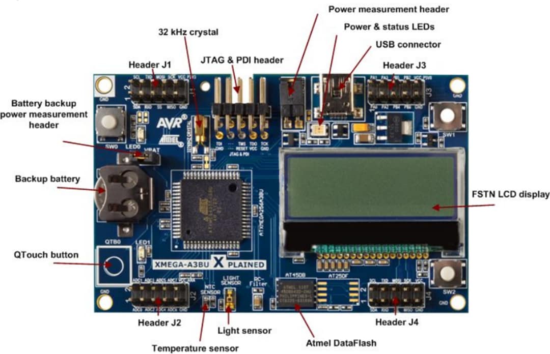 Microchip Technology AVR® XMEGA™ Microcontroller Evaluation Kit