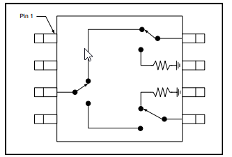 Schematic - MACOM MASW Series RF Switches