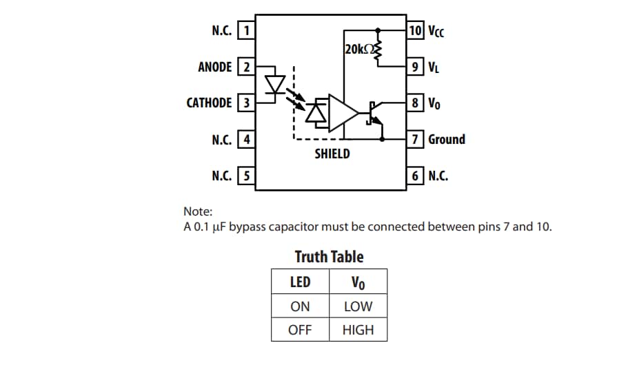 Location Circuit - Broadcom ACNV4506 IPM & Gate Drive Interface Optocouplers