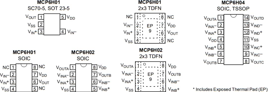 機械製圖 - Microchip Technology 具有低靜態電流的16V運算放大器