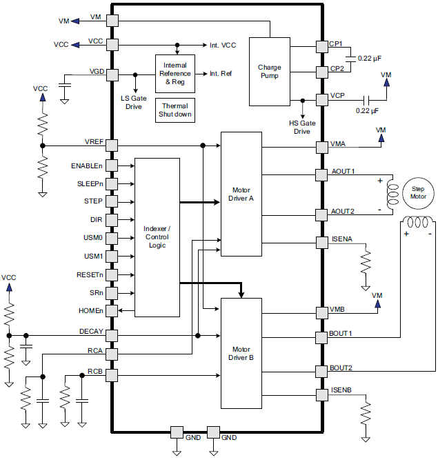 Block Diagram - Texas Instruments DRV8818 2.5A Bipolar Stepper Motor Driver
