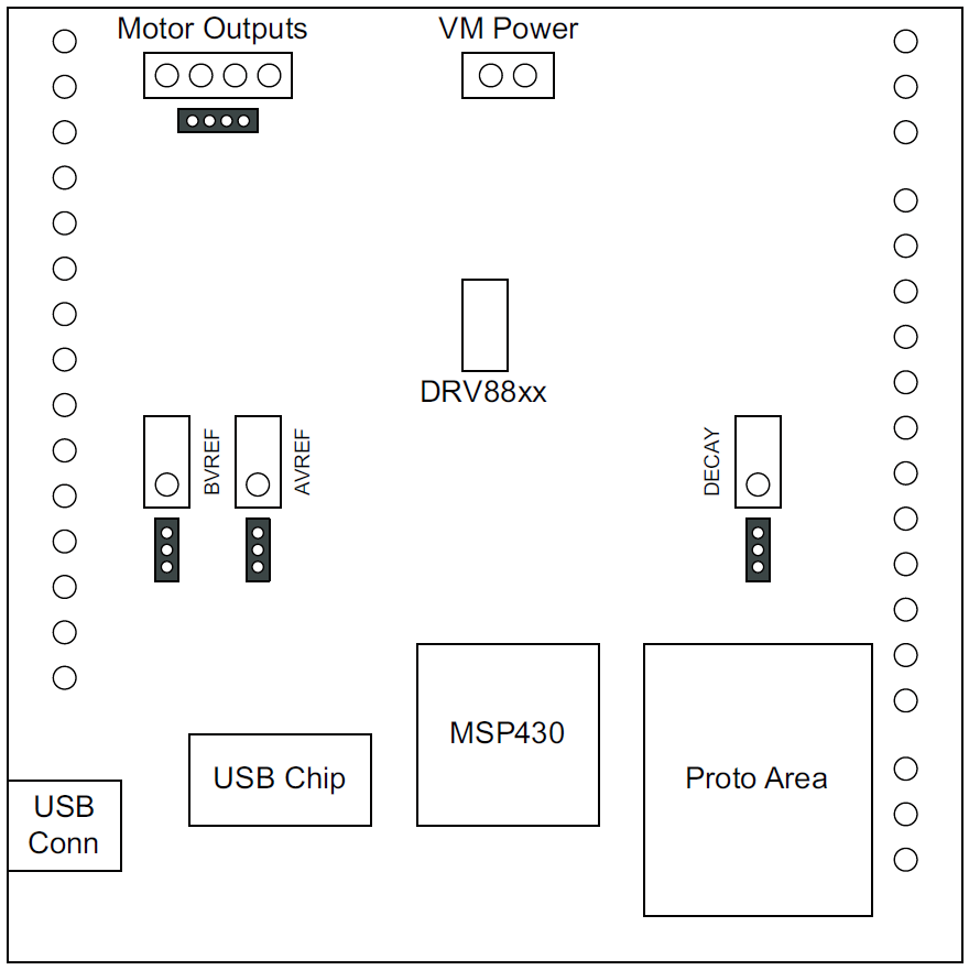 Block Diagram - Texas Instruments DRV8825EVM Evaluation Module