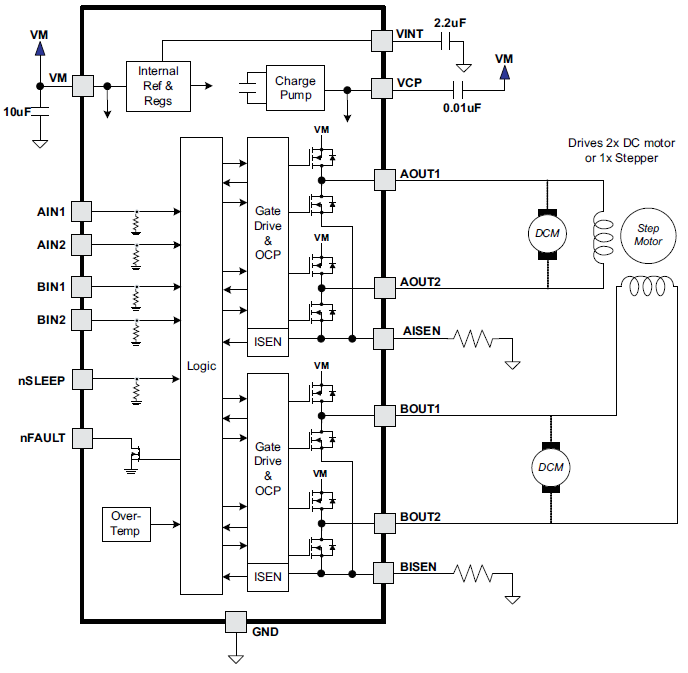 Texas Instruments DRV8833 Dual H-Bridge Motor Drivers