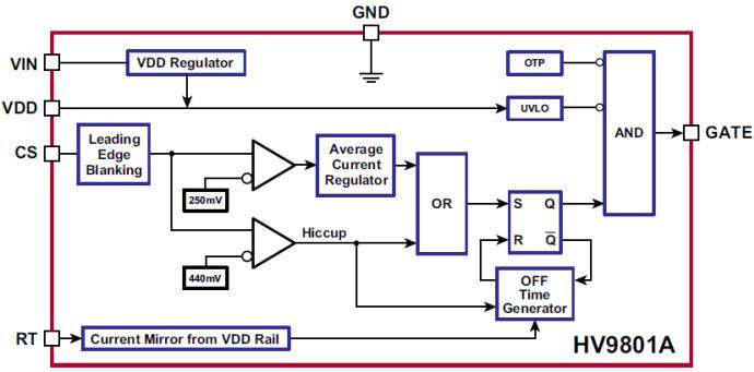 Microchip Technology HV9801A Switch Dimmable LED Drivers