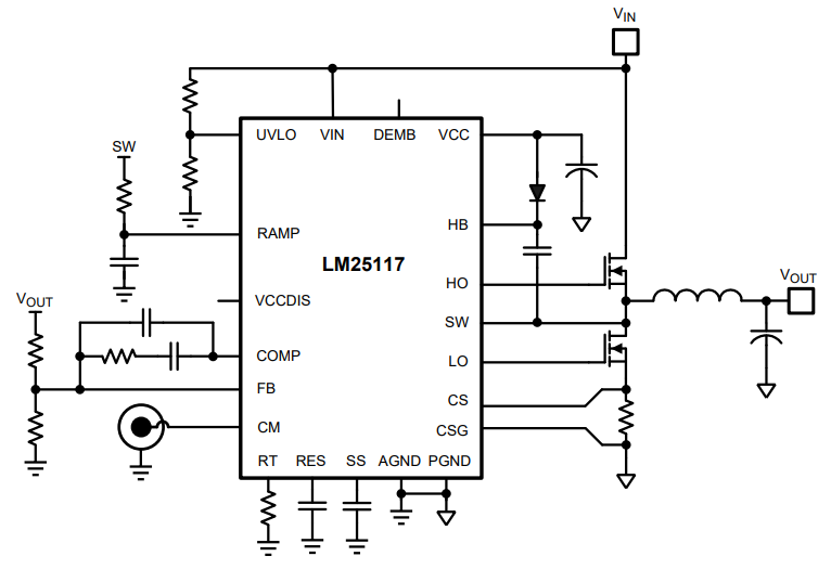 Texas Instruments LM25117 Synchronous Buck Controllers