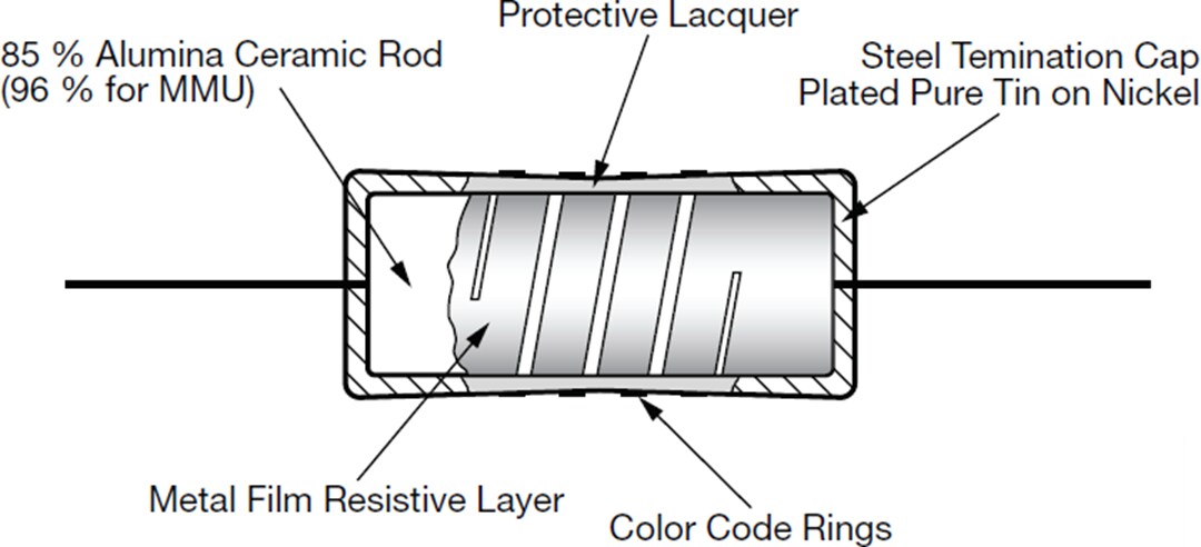 Mechanical Drawing - Vishay MELF Resistors