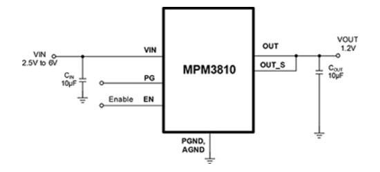 Monolithic Power Systems (MPS) MPM3810 Voltage Regulators