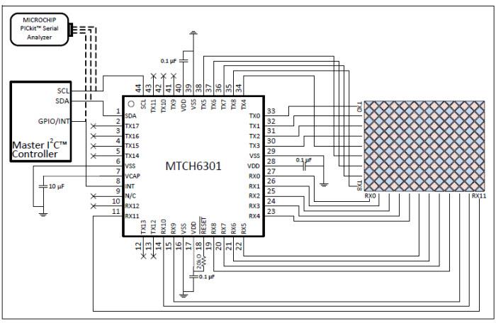 Microchip Technology MTCH6301 Capacitive Touch Controller