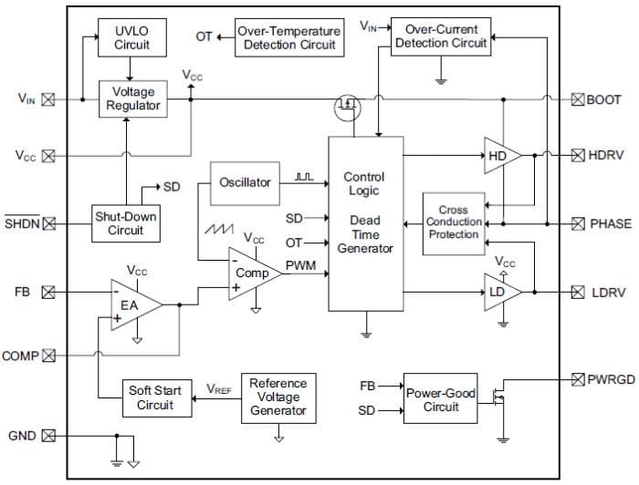 Microchip Technology MCP19035高速同步降壓控制器