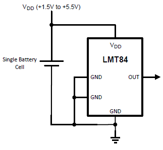 Block Diagram - Texas Instruments LMT8x Temperature Sensors