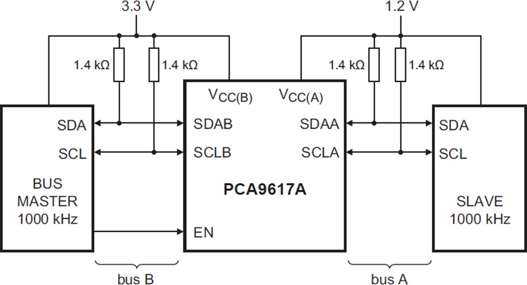 Application Circuit Diagram - NXP Semiconductors PCA9617A Level Translating Fm+ I2C-Bus Repeater