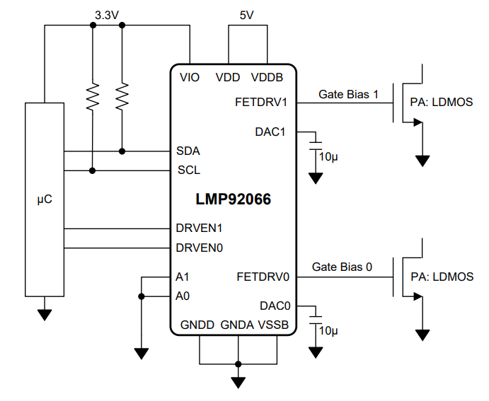 Texas Instruments LMP92066 Digital-to-Analog Converter