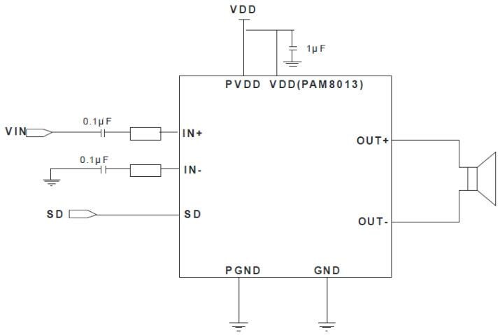 Diodes Incorporated PAM8013 Mono Class D Audio Amplifier