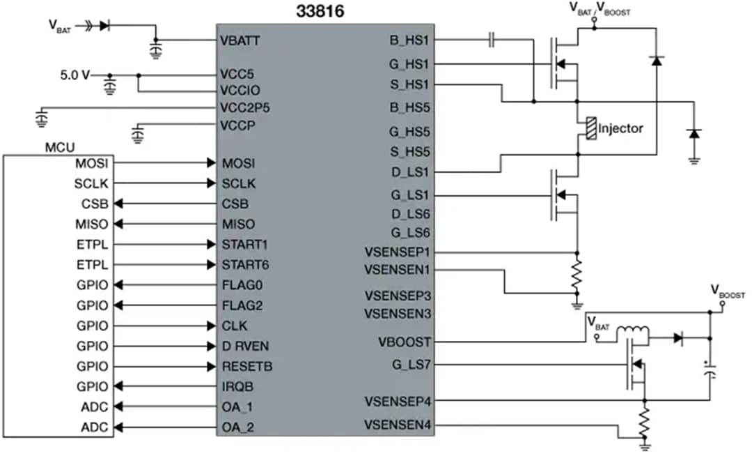 Application Circuit Diagram - NXP Semiconductors MC33816 SMARTMOS Gate Driver