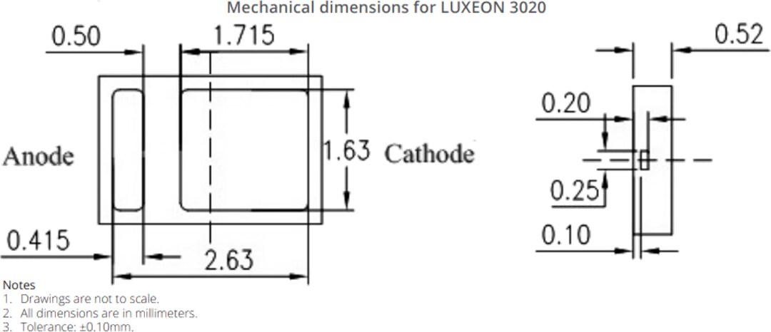 Mechanical Drawing - Lumileds LUXEON® 3020 LEDs