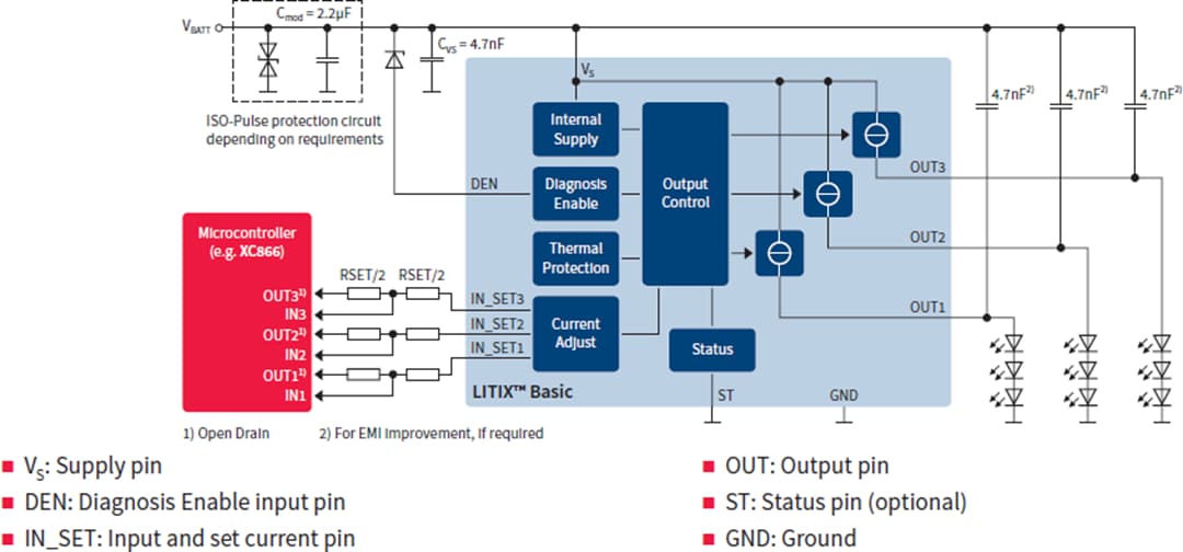 應用電路圖 - Infineon Technologies LITIX™汽車LED驅動器