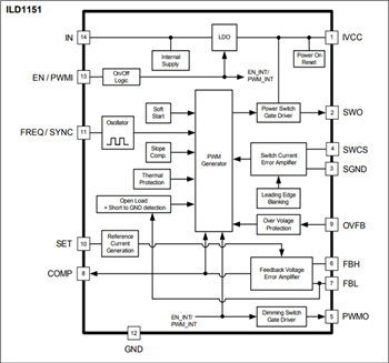 Block Diagram - Infineon Technologies ILDx DC-DC LED Driver ICs for High Power LEDs