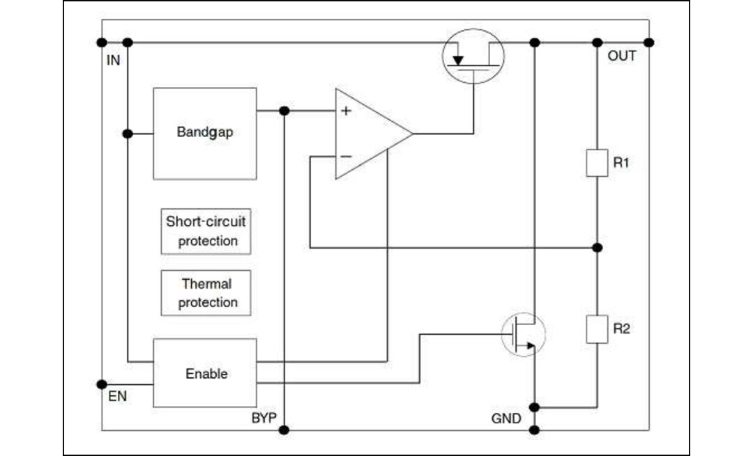 Block Diagram - STMicroelectronics LDK130P DFN-6L Low Drop Voltage Regulators