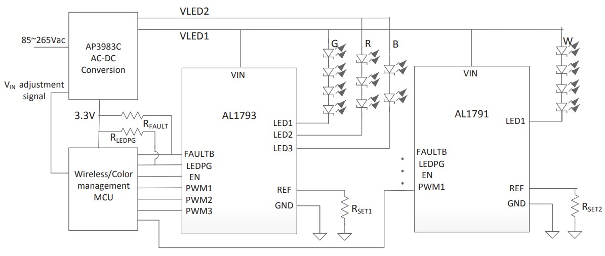 Application Circuit Diagram - Diodes Incorporated AL179x LED Drivers
