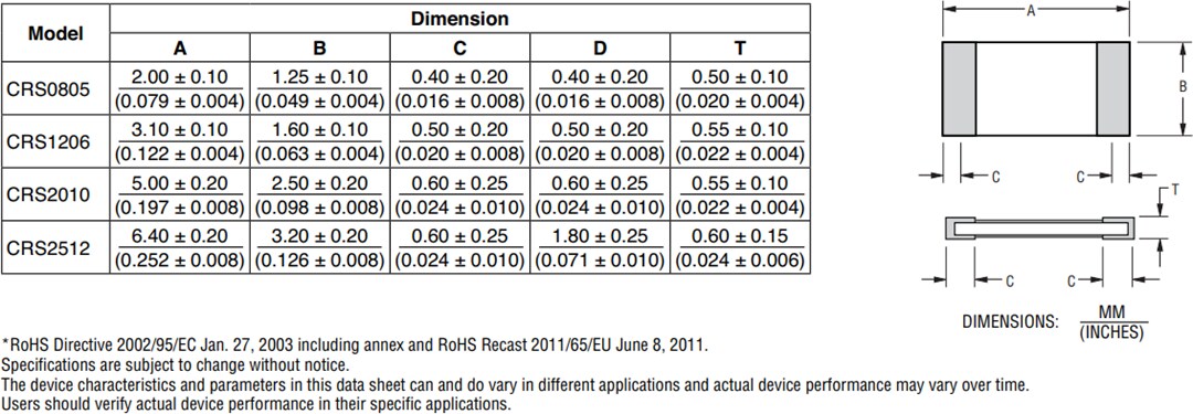 機械製圖 - Bourns Bourns CRS系列電阻器