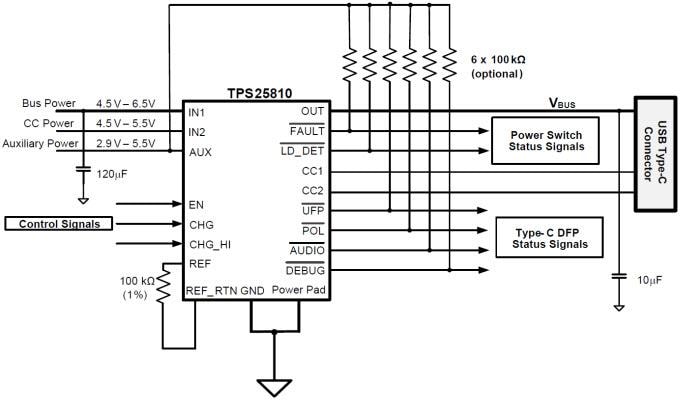 Texas Instruments TPS25810 USB Type-C DFP控制器
