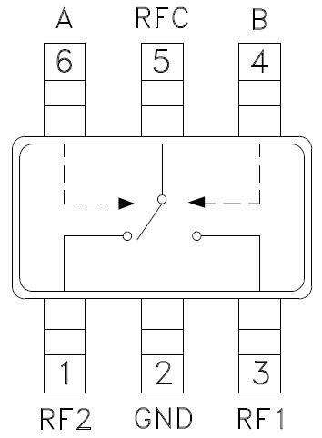 Analog Devices Inc. HMC595AE GaAs MMIC SPDT Switch