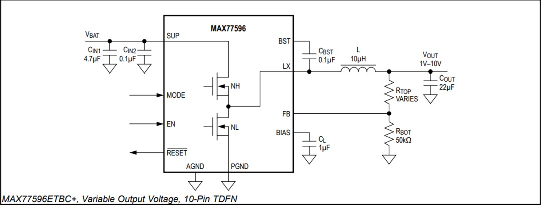 Application Circuit Diagram - Analog Devices / Maxim Integrated MAX77596 Synchronous Step-Down Buck Converter