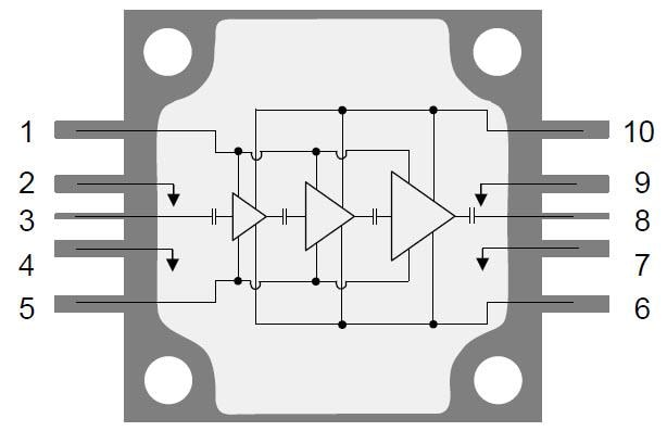 Qorvo TGA2219-CP 25W GaN Power Amplifier