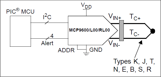 Application Circuit Diagram - Microchip Technology MCP960x, MCP96L0x, & MCP96RL0x Thermocouple ICs