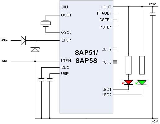 Renesas Electronics SAP51 Universal Actuator-Sensor Interface IC