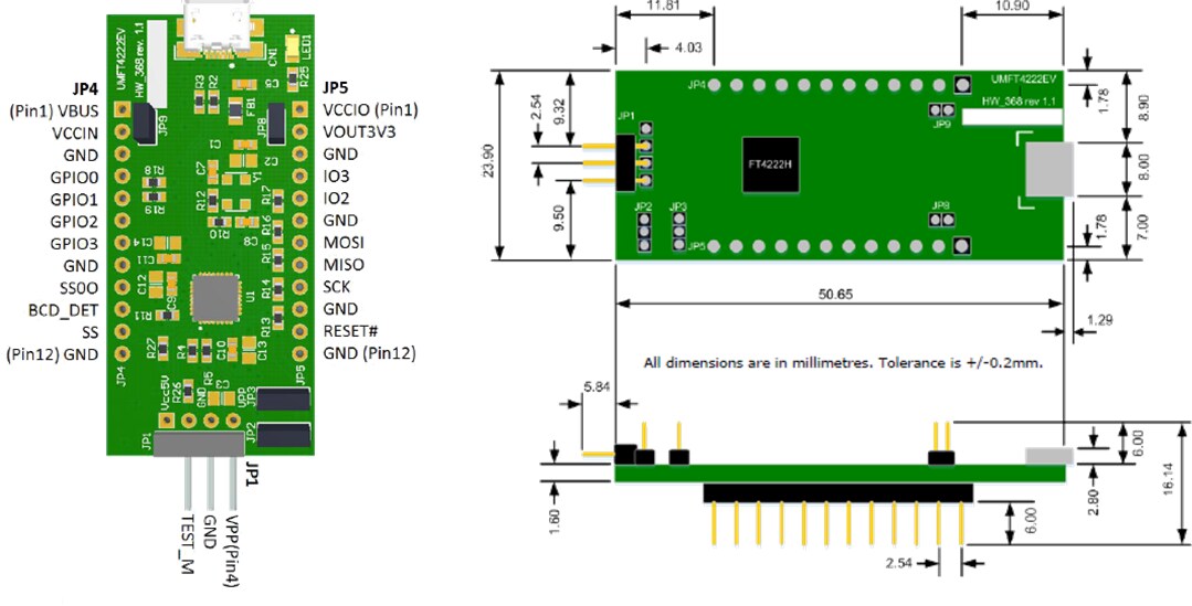 Mechanical Drawing - FTDI Chip UMFT4222EV Development Module