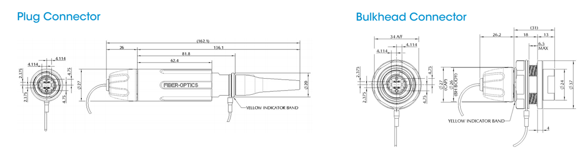 Cinch Mil-Junior MIL-DTL-83526光纖連接器