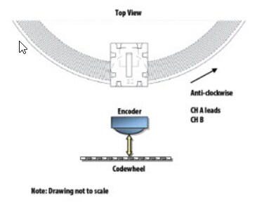 Mechanical Drawing - Broadcom AEDR-871x Reflective Incremental Encoders