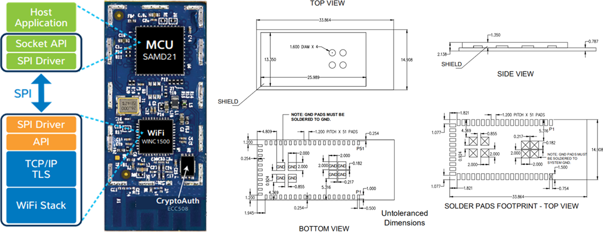 機械製圖 - Microchip Technology SAMW25 SmartConnect Wi-Fi™模組
