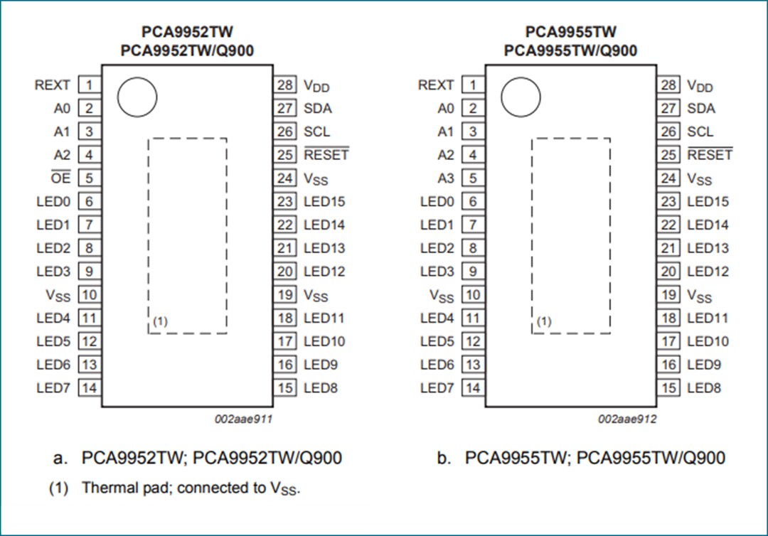 Mechanical Drawing - NXP Semiconductors PCA9955 16-channel Constant Current LED Driver