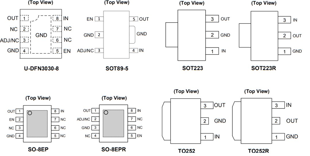 Mechanical Drawing - Diodes Incorporated AP7361C LDO Adjustable & Fixed-Mode Regulators