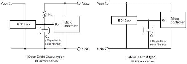 應用電路圖 - ROHM Semiconductor BD48xxx和BD49xxx電壓偵測器IC