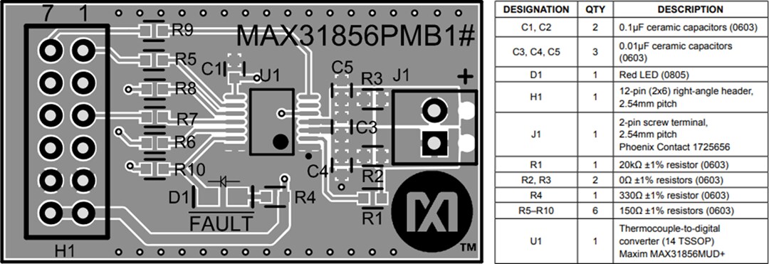 Analog Devices / Maxim Integrated MAX31856PMB1 Pmod™ Evaluation Board